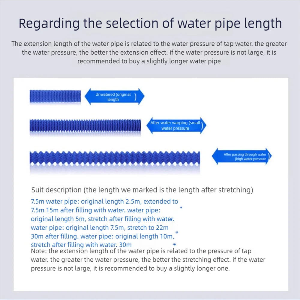 Car Wash Gun Mode Mania Store